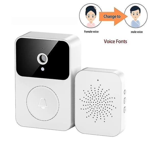 Kompatibel Video Dörrklocka Core Dynamic Smart Home Språk Intercom Inomhus Dingdong Maskin Mobil P