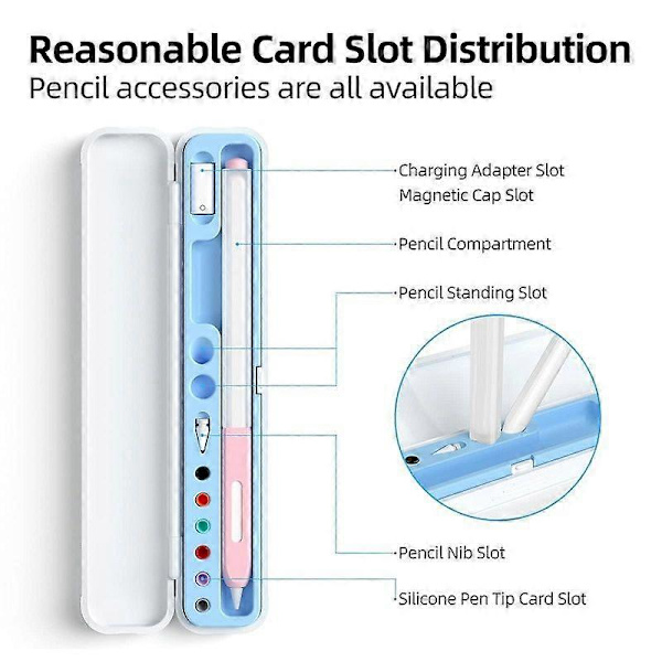 Apple Pencil 1/2 kapasitiivisen kynän adapterin säilytyslaatikko Sky Blue