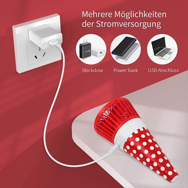 2020 kannettava kädessä pidettävä tuuletin, USB Mini Pocket riippuva kaulatuuletin jäätelömäisellä ulko- ja sisäkäyttöön