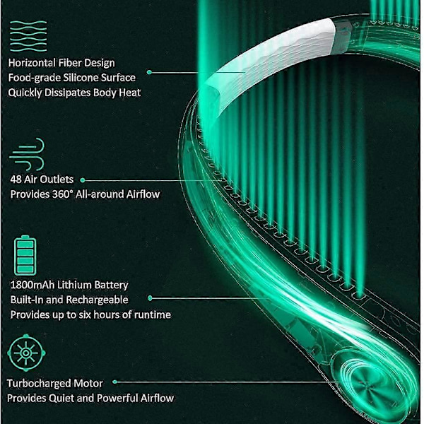 Kannettava terätön kaulatuuletin 360 ilmavirralla, ladattava mini-USB-tuuletin