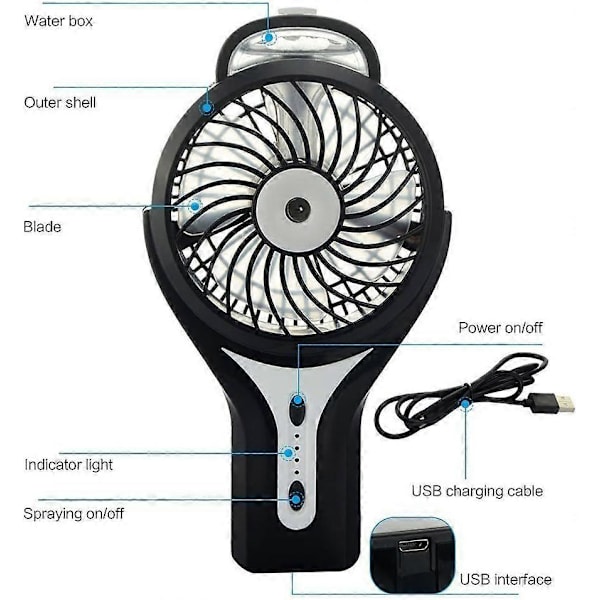 Mini Handheld USB Misting Fan, musta