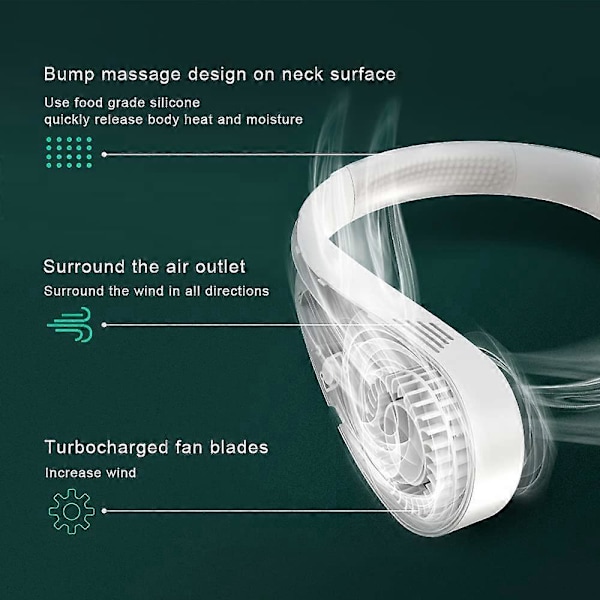 Kannettava kaulatuuletin - Mini USB-kaulanauha, lehtitön tuuletin, jäähdytysriippuva tuuletin 3 nopeutta
