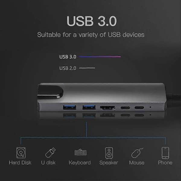 Multi USB Docking HUB Converter 2 USB 3.0 HDMI-kompatibel Typ C PD RJ45 6 i 1 PC Adapter Notebook Tillbehör USB C Hub