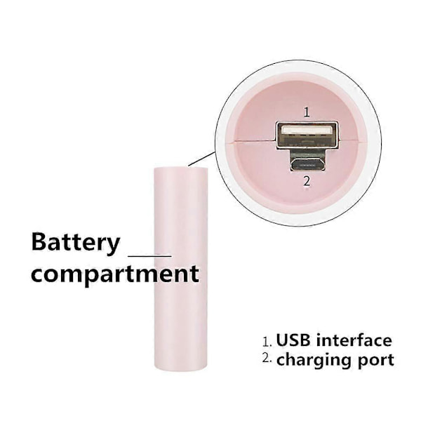 Bärbar elektrisk handhållen fläkt (rosa)