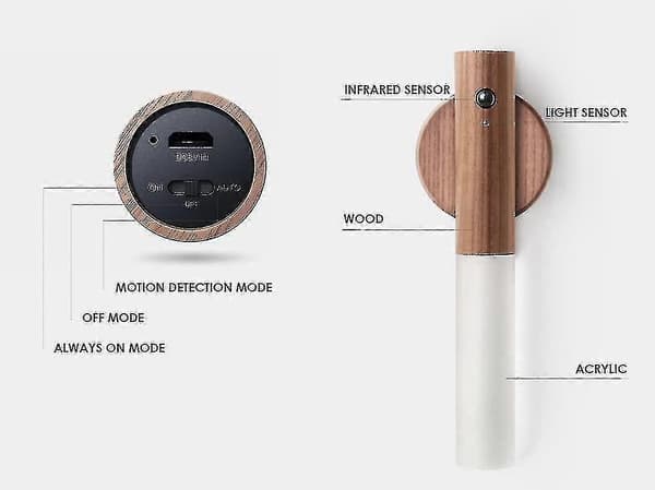 Veggsensorlys Lading Smart Kroppssensor Nattlys, Bevegelsessensor Nattlys, Korridor Vegginduksjonslampe Brown
