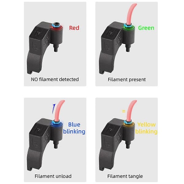 For Orbiter V2 Ekstruder Smart Filament Sensor V4.2 Kits Oppdag Fast Filament Sensor for 3D-skriverdeler Black