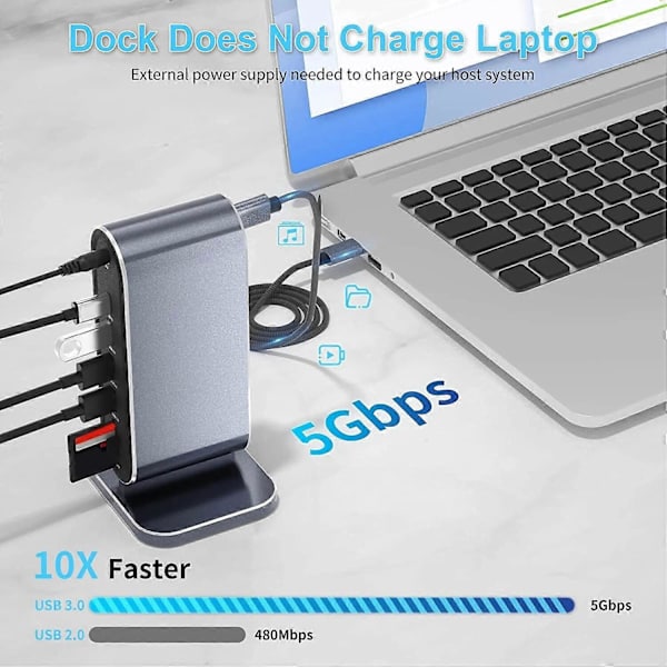 12-i-1 USB C Docking Station USB C Hub Dock Laptop Display Docking Station USB 3.0 Adapter til Windows Computer