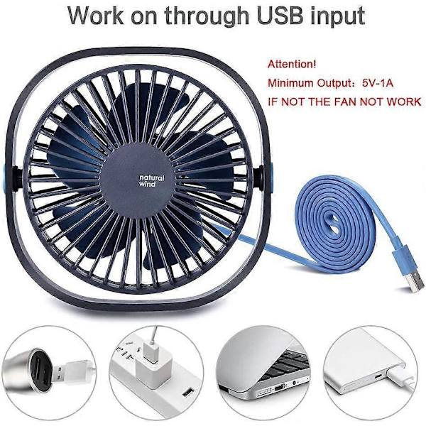 Päivitetty pieni USB-pöytätuuletin, 3 nopeutta kovaa tuulta ja 360 kääntyvä, hiljainen USB ilmankiertotuuletin wi