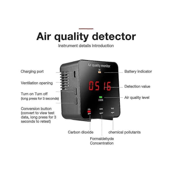 Luftovervågning, indendørs luftsensor Formaldehyd Tester Enhed Bærbar Detektor til kuldioxid Tvoc Carbon