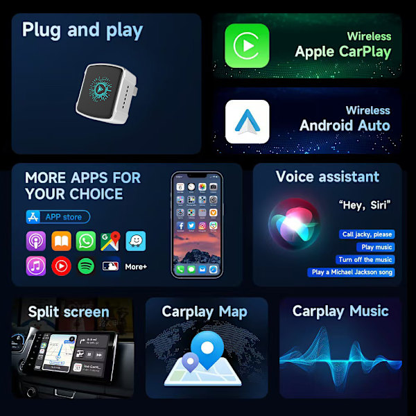 Trådløs CarPlay-boks Android Auto to-i-en bilforbindelses smartboks (sort)