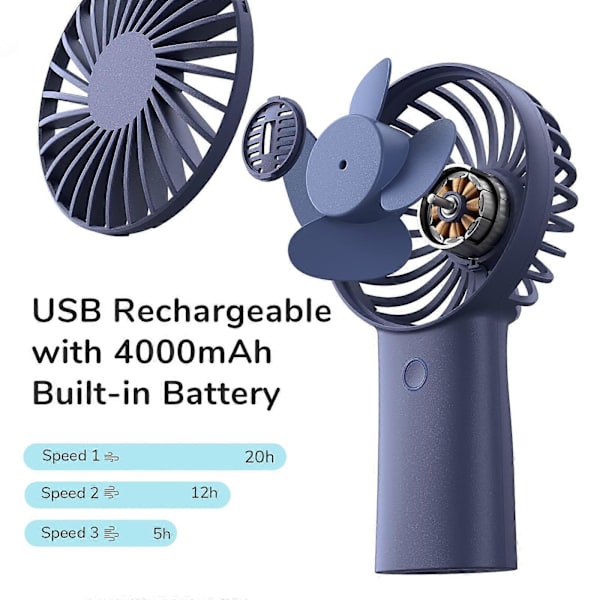 Handhållen bärbar fläkt Mini handfläkt, USB laddningsbar fläkt, batteridriven liten fläkt med 3 hastigheter