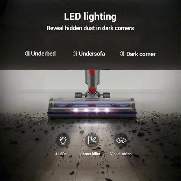 Erstatningsbørste for V12 Detect Slim og V10 Slim-serien, med LED-belysning As Shown