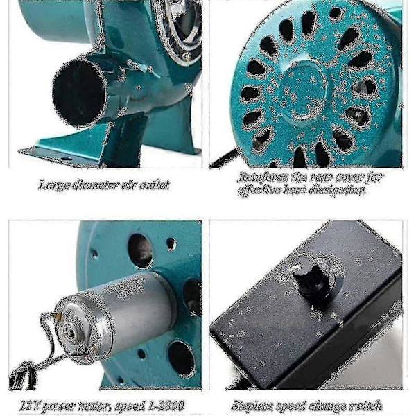 220 V säädettävänopeuksinen sähkötuuletin - Grillituuletin Charcoal Forge -puhallin