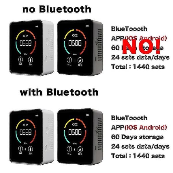 Co2 Måler Co2 Sensor Luftkvalitetsanalysator Husholdnings Digital Luftdetektor Intelligent Luftforureningsmonitor Gasdetektor black with Bluetooth