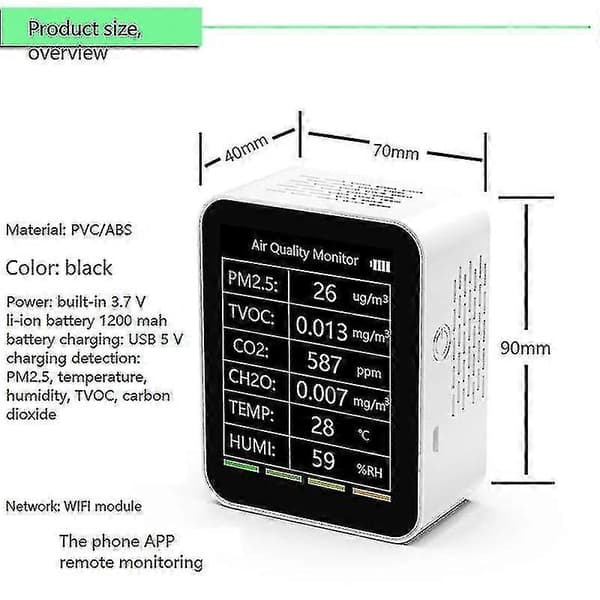6-i-1 Detektor Pm2.5 Tvoc Co2 Ch2o