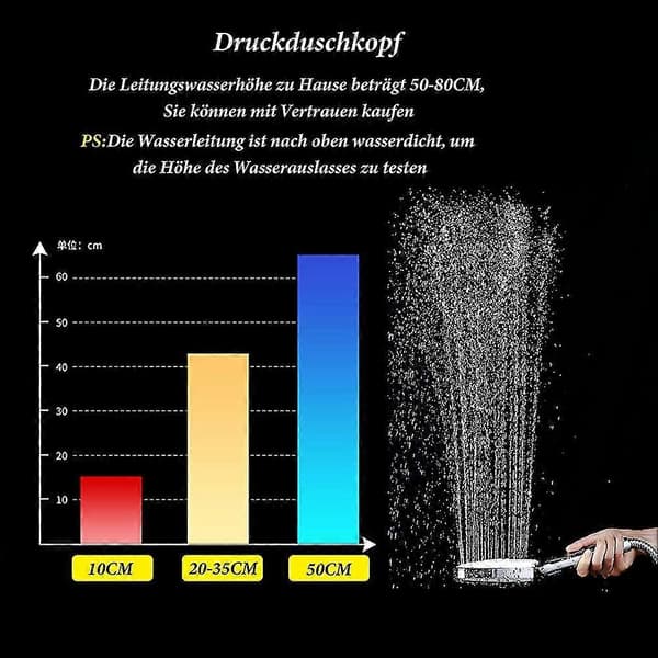 Duschhuvud 6 Spraytyper Handdusch Högtrycksspray Med 2m Hållbar