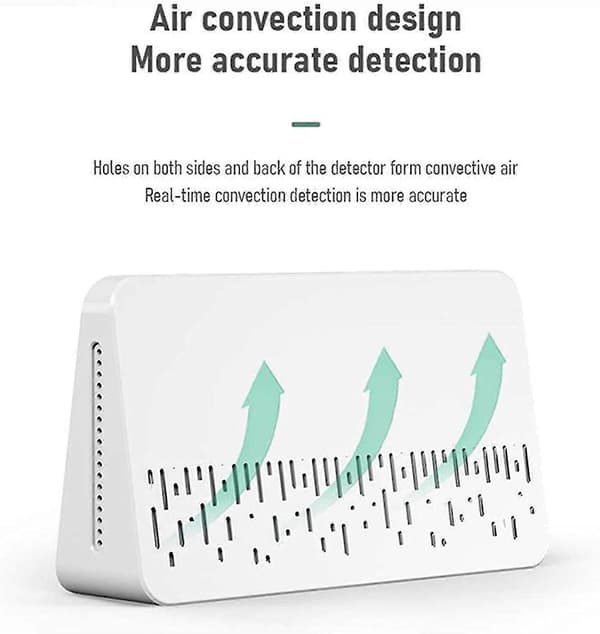 Indendørs CO2-måler, luftkvalitetsmonitor til CO2 TVOC Formaldehyd Kuldioxidmonitor Multifunktionel luftdetektor Intelligent realtidsdata til hjemmet