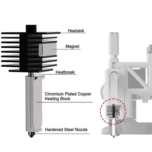 Hotend Kit til Bambu-Lab A1/A1 Mini, 3D Printer Reservedele Udskiftning Print - til Bambu-Lab A1/A1 Mini 3D Printer 0.8mm As shown