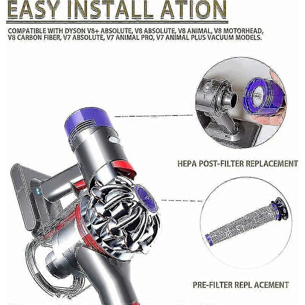 Flkwoh Dammsugarfilter Kompatibelt med Dyson V8, Ersättningsfilter Kompatibelt med Dyson V7 V8 Dammsugare, Tvättbart filter Kompatibelt med Dyson V