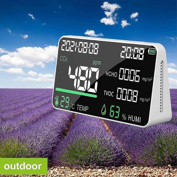 Indendørs CO2-måler, luftkvalitetsmonitor til CO2 TVOC Formaldehyd Kuldioxidmonitor Multifunktionel luftdetektor Intelligent realtidsdata til hjemmet