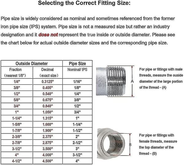 1/4\" Mini palloventtiili Npt Fe X sulkuventtiili -