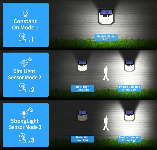 Solcelle Hagelys Utendørs Super Trådløs 159 LED Lys 270° Bred Vinkel Solcellebevegelse Utenfor Solcellebelysning for Gjerde 4PK