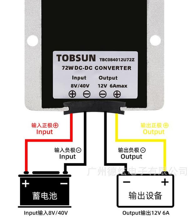 8V-40V till 12V 6A nedtransformator DC strömomvandlare fordonseffektmodul