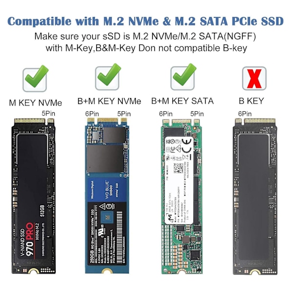 M2 NVMe SATA SSD-hölje USB C-hub NGFF SSD-inkapsling HDD-låda SD TF-kortläsare Typ C HUB-docka för MacBook Pro Air USB C-delare