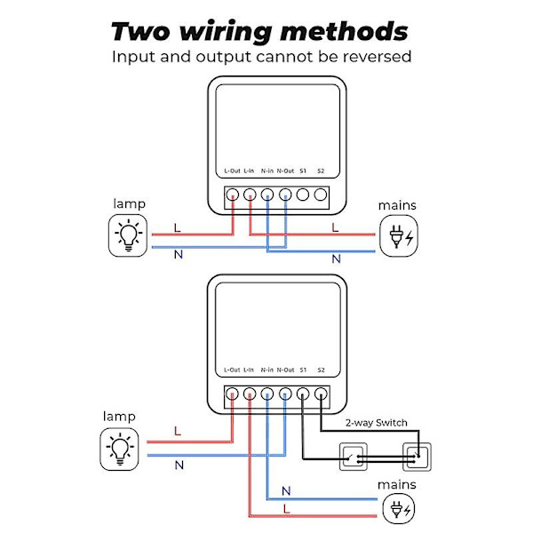 1-10 st Tuya Mini 16a Wifi-strömbrytarmodul med Smart Life-app, 2-vägsstyrning,