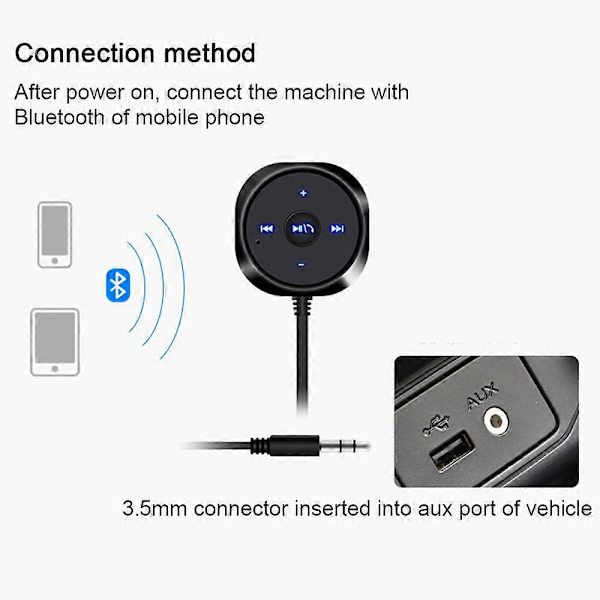 Bluetooth Bilsett Bluetooth-mottaker, Bluetooth Handsfree Lydadapter Innebygd Mikrofon Luftventilklipp, 2.1A USB Billader