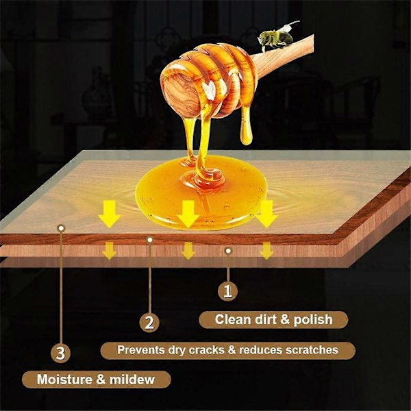 Rengøringsprodukter Træ Bi voks Kompletløsning Møbelpleje Bi voks Husholdningsrengøringssvamp beeswax and 2 rags