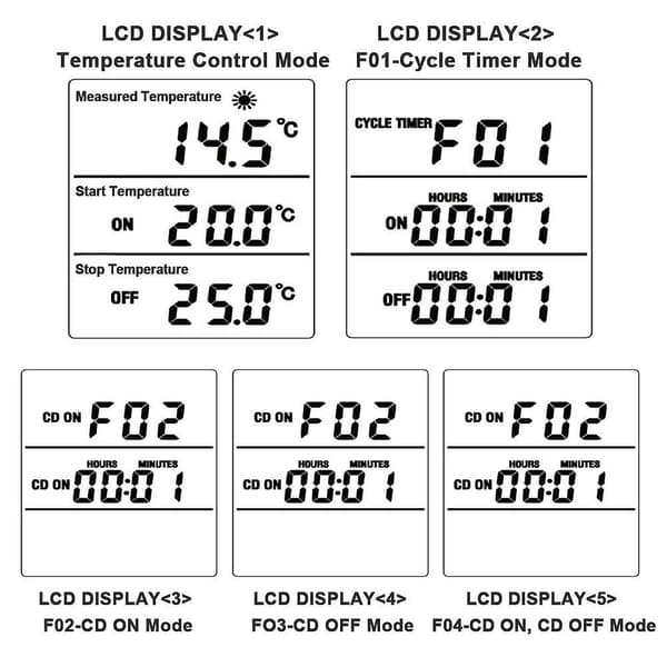 EU/US Timer Socket Termostat Digital Temperaturregulator Strømstikkontakt Med Timer Switch Sensor Sonde Opvarmning Køling