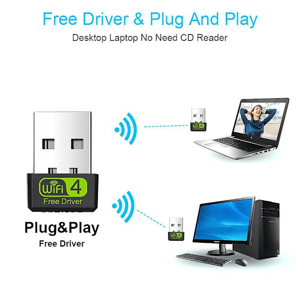 Mini USB Wifi-adapter 2.4G Wifi-dongle 150Mbps 802.11b/g/n USB2.0 Wifi-sender Wifi-mottaker Nettverkskort RTL8188