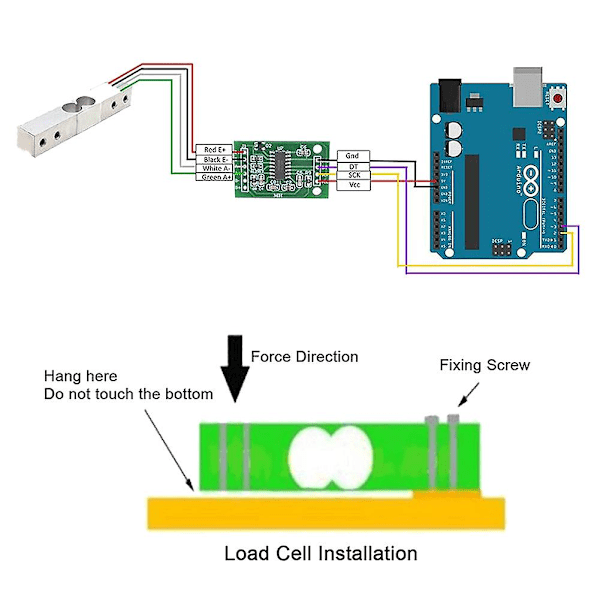 2 Sett Digitale Lastcellevekt Sensor Elektronisk Kjøkkenvekt + Hx711 Veieannonseringsmodul (10kg)