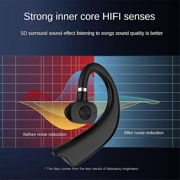 X23 Standbytid Cirka 30 Dagar Headset Ergonomisk Design Business Hörlurar Hörlurar black