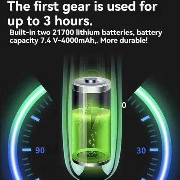Mini Turbo Jetfläkt Bärbar Luftblåsare