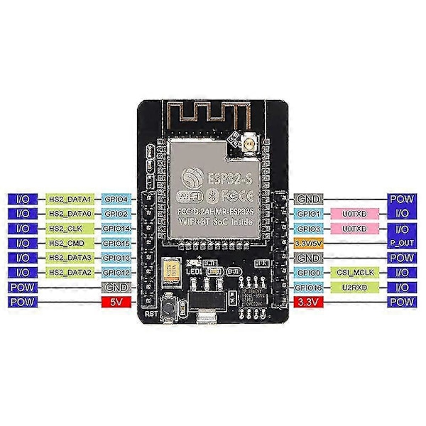 4-pack ESP32-CAM WiFi Bluetooth-kort ESP32-CAM-MB -USB till seriell port CH340G med OV2640 2MP-kamera