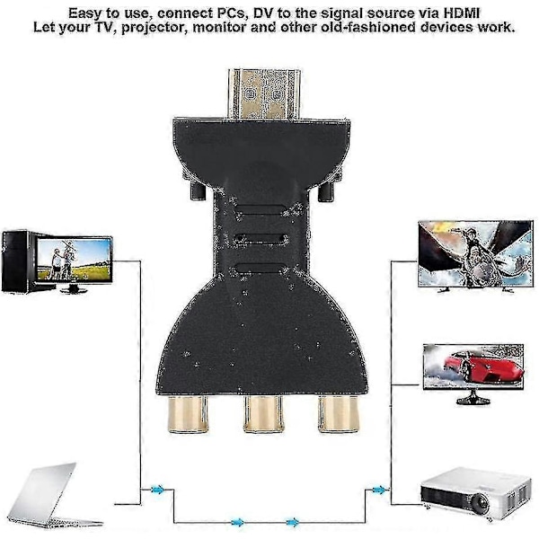 Audio-HDMI til RGB Videokonverter til RCA Konverter 1080p Audioadapter