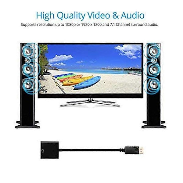 1080P DisplayPort till HDMI-kompatibel Adapter Hane DP till Hona HDMI-kompatibel Kabelkonverterare Video Audio för HDTV PC Projektor