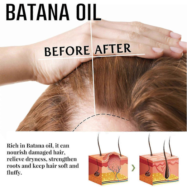 Jaysuing Batana hårvax stick långvarig styling trasigt hårvård fluffig naturlig glans hårvax stick -4362507392078