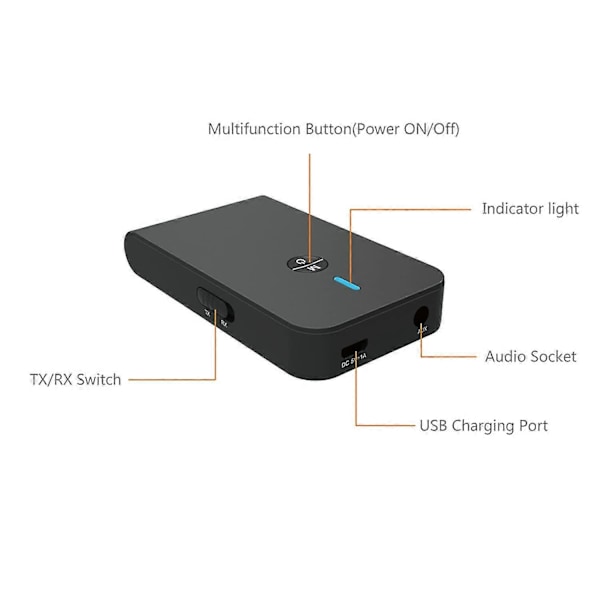 Bluetooth 5.0 Sender og Mottaker, 3-i-1 Trådløs Bluetooth-adapter, 3,5 mm Bluetooth Lydadapter (svart)