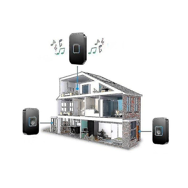 Ultralang Rækkevidde 400m Trådløs Dørklokke Sæt, IP55 Vejrbestandig Med LED Lys, Volumekontrol Og Over 60 Melodier white
