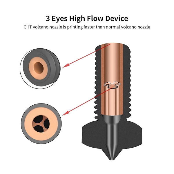 2 stk. CHT Volcano Dyse Hærdet Stål, 0,4 mm High Flow Volcano Hotend Ekstruder Dyser