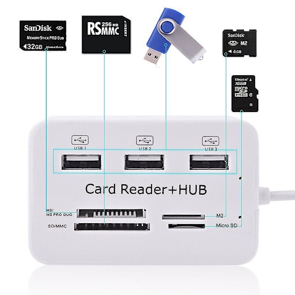 Micro USB Hub 2.0 Combo 3 Porte Kortlæser Højhastigheds USB Splitter Alt i én Kortlæser 3 Porte USB2.0 Hub USB Splitter Til Bærbar Computer Desktop