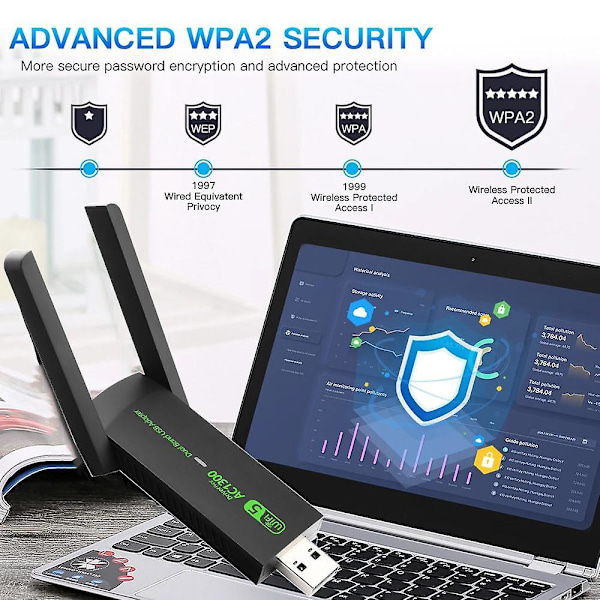 Ilmainen ajuri 1300Mbps USB 3.0 Wifi-sovitin WiFi 5 AC1300 Wi-Fi-tikku vastaanotin 2.4G 5G kaksoiskaistainen langaton verkkokortti RTL8812-antenni PC-kannettavalle