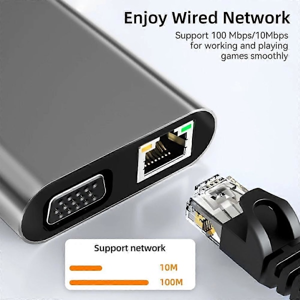 11-in-1 USB-C-keskitin 4K 30Hz, Type-C - RJ45 HDMI-yhteensopiva USB 3.0 VGA-sovitin Type-C-keskitin telakka PD 87W USB-C-jakaja MacBook Pro Air:lle