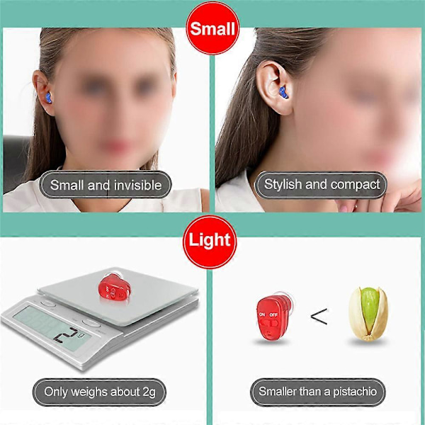 Laddningsbar Hörselhjälp Osynlig In-Ear Ljudförstärkare Mini Röstförstärkare Hörselhjälp för Äldre red
