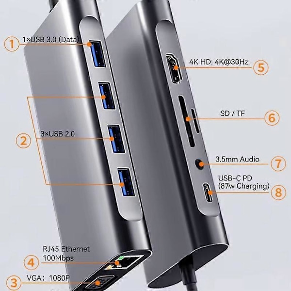 11-in-1 USB-C-keskitin 4K 30Hz, Type-C - RJ45 HDMI-yhteensopiva USB 3.0 VGA-sovitin Type-C-keskitin telakka PD 87W USB-C-jakaja MacBook Pro Air:lle