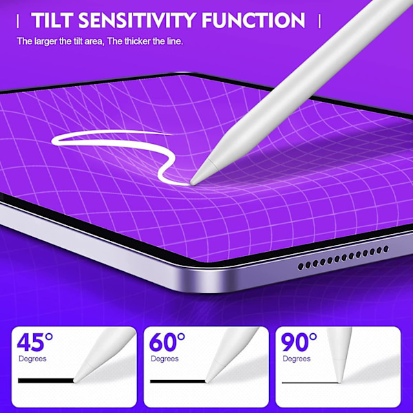 Universal 2:a Touchpen för Tablet Mobiltelefon med LED Digital Display Pekskärm Penna Styluspenna för Apple Ipad Huawei Samsung IOS Android