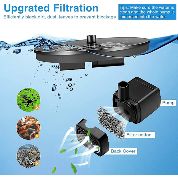 Flytande solfontän, solcellsdammpump med 9 munstycken Mini fontän 1,4W pump trädgårdsdekoration Rund fontän för fåglar, fisk, pool, damm (svart)